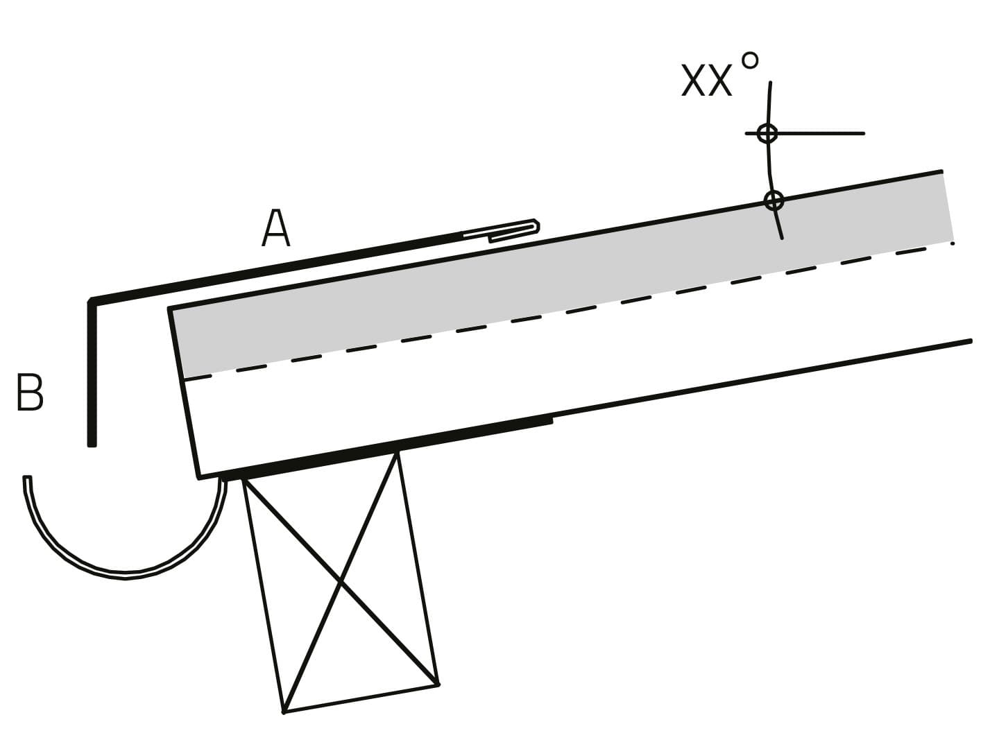 Dawatherm Dachpaneele Traufabschluss Prallblech TZ